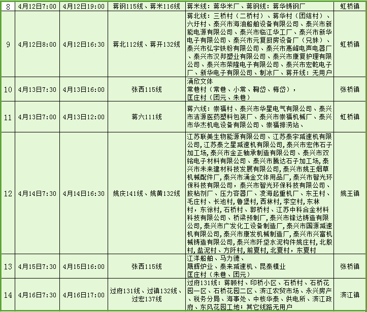 白城最新停电通知：停电区域、时间及原因深度解析