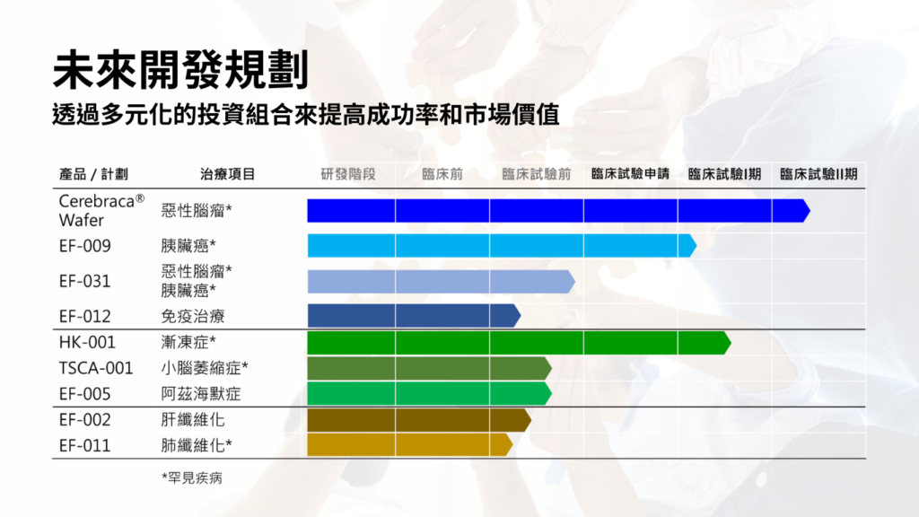 招远最新病的前沿和发展趋势：分析和论述