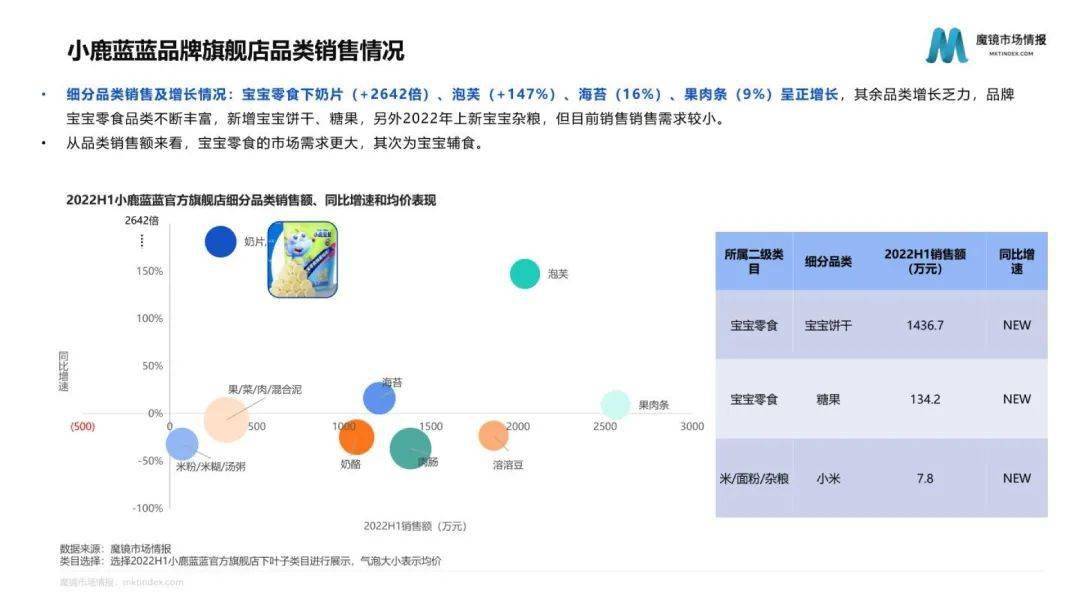 赏识最新版双儿：功能完善与潜在问题的分析