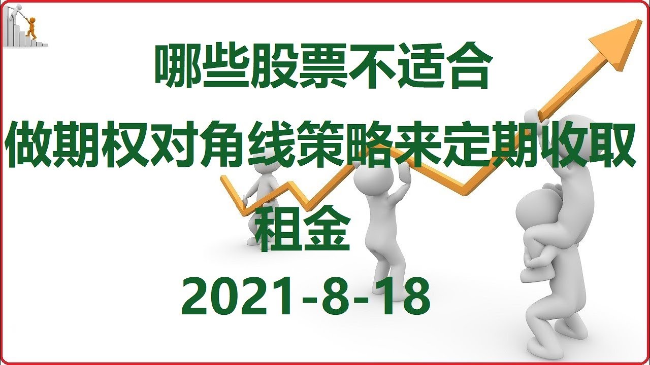 深度解读：期权市场最新品种的机遇与挑战