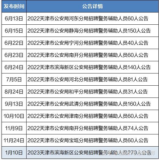 常辅最新价深度解析：市场行情、价格波动及未来走势预测