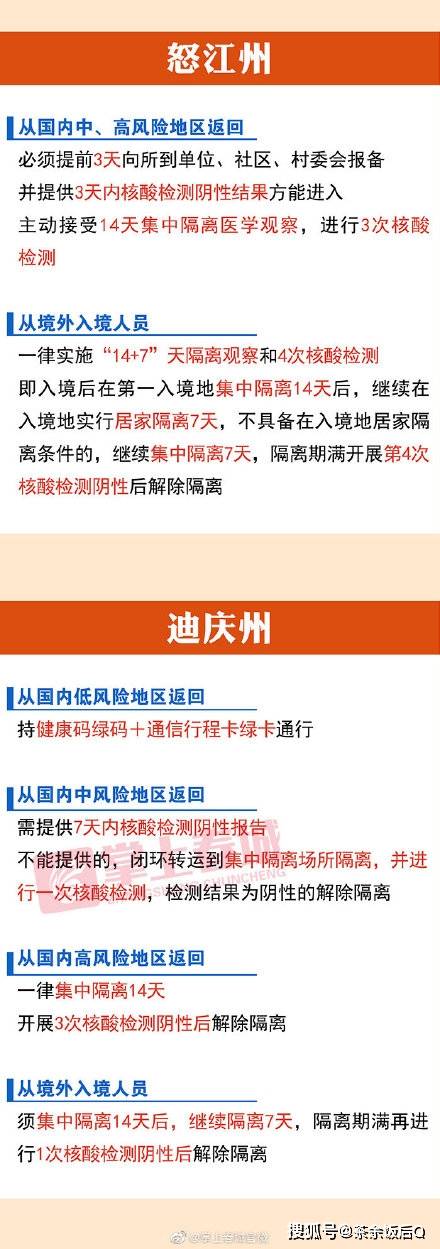 钦州最新肺炎疫情通报：风险等级调整及防控措施详解