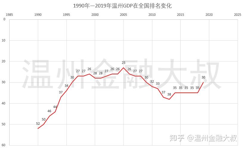 温州最新剧情深度解析：经济转型、社会发展与未来展望