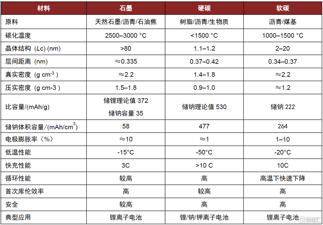 2024年ST烯碳最新消息：重组进展、财务状况及未来走势深度解读