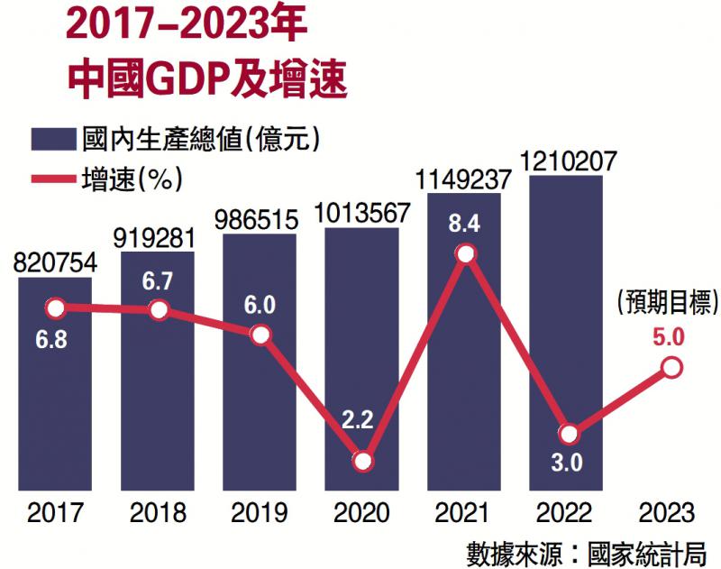 台湾海峡台湾最新超精解：宏观分析及发展趋势