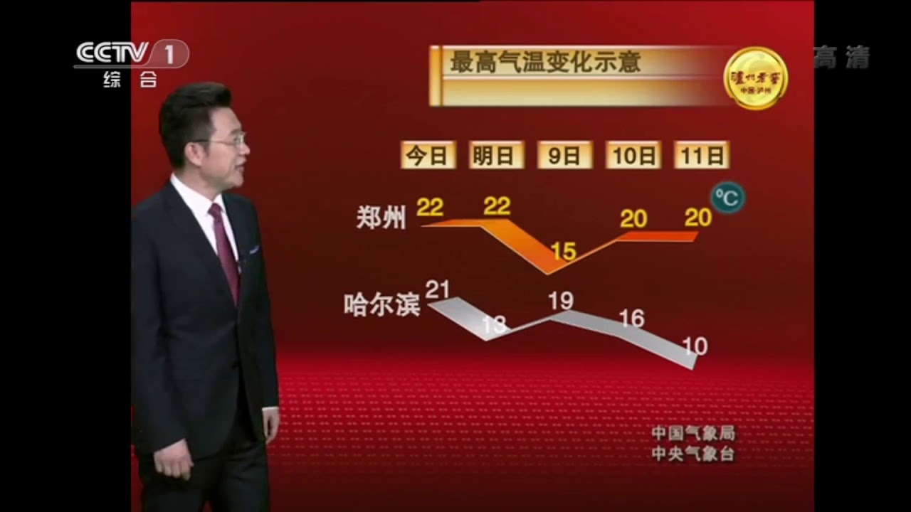 解码中央新闻后最新天气预报视频：信息来源、呈现方式及未来发展趋势