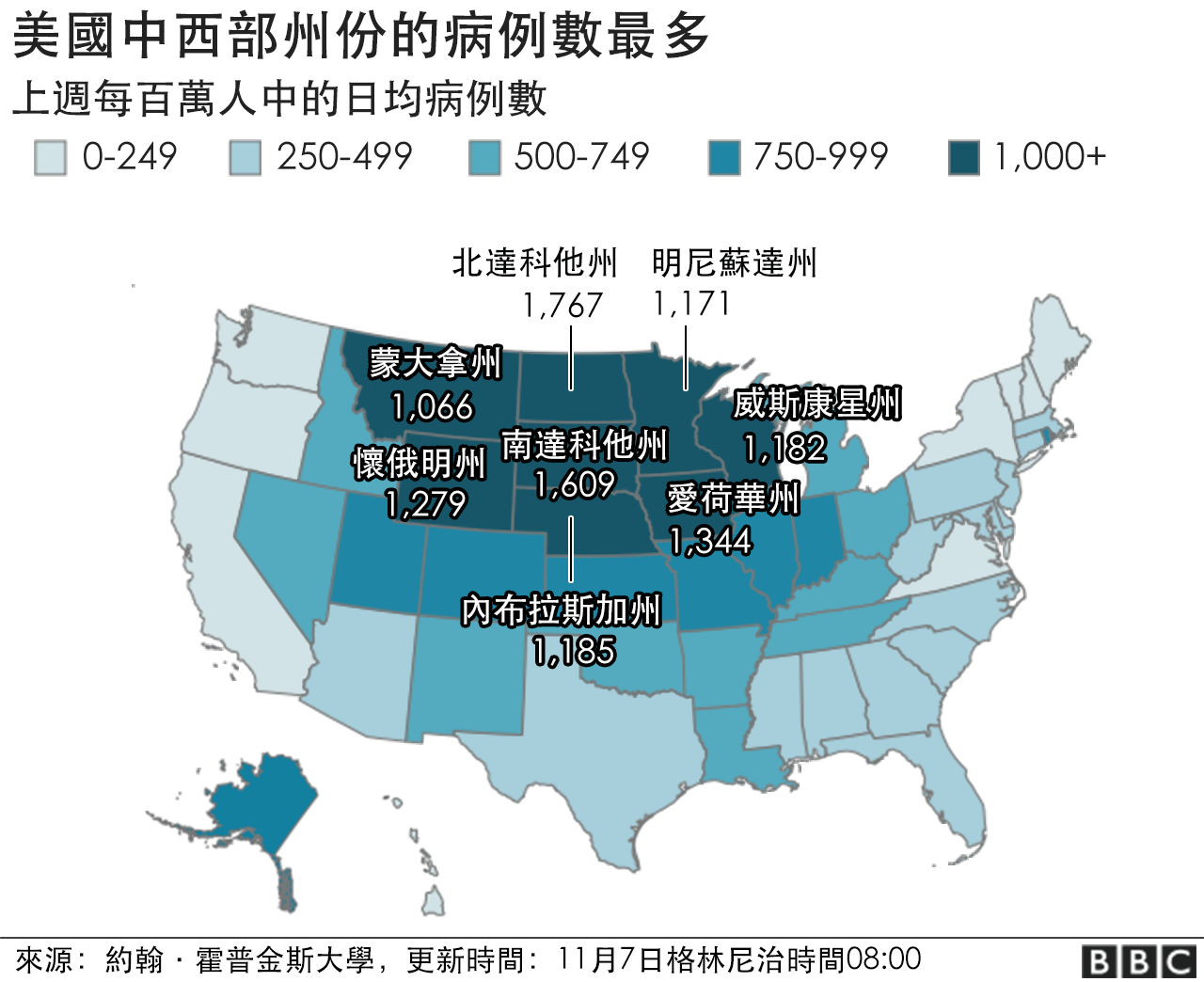 美国疫情今天最新通告：实时数据分析及未来趋势预测