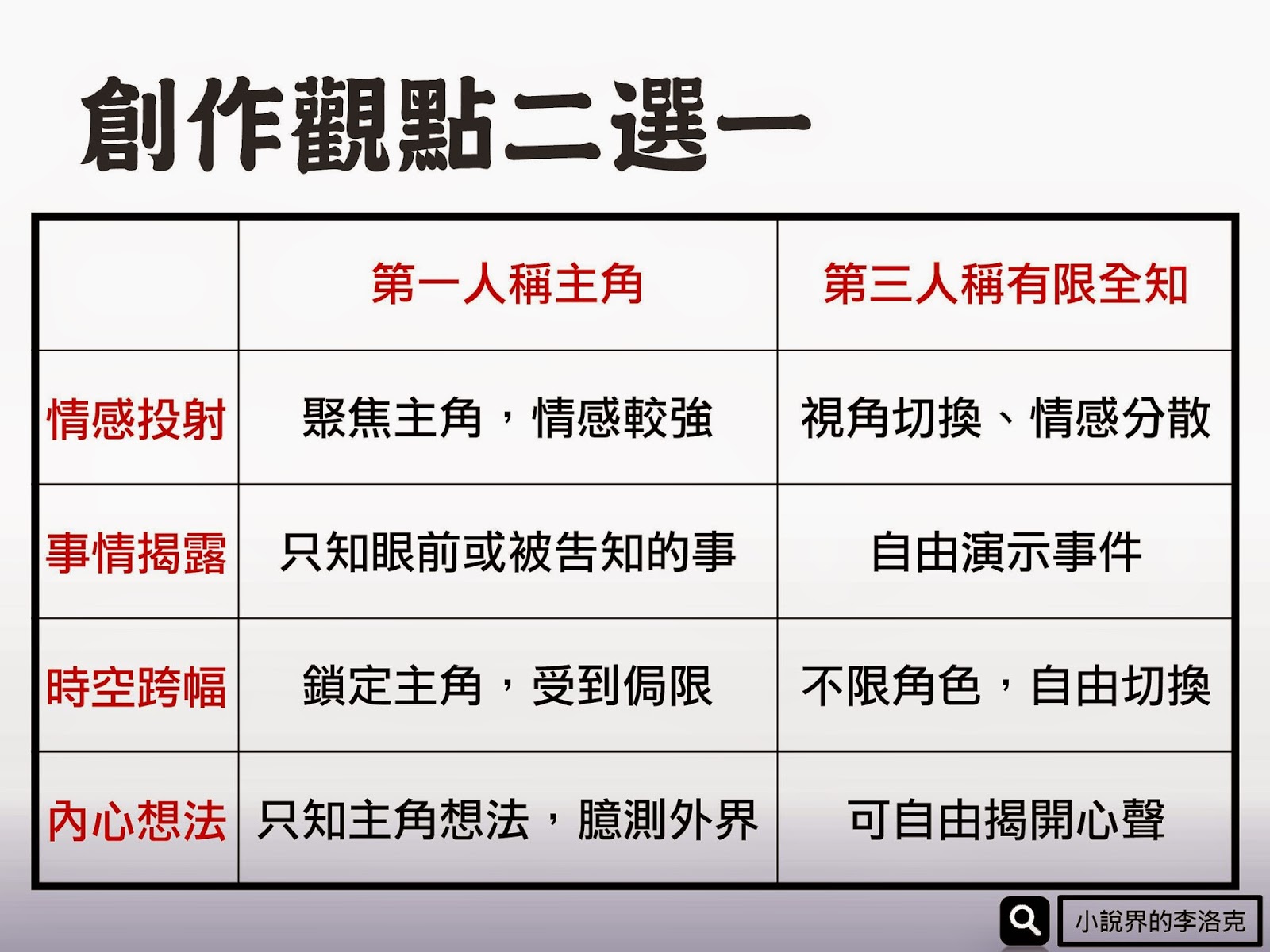 江瑶陆行止最新章节449深度解析：剧情走向、人物命运及作品魅力