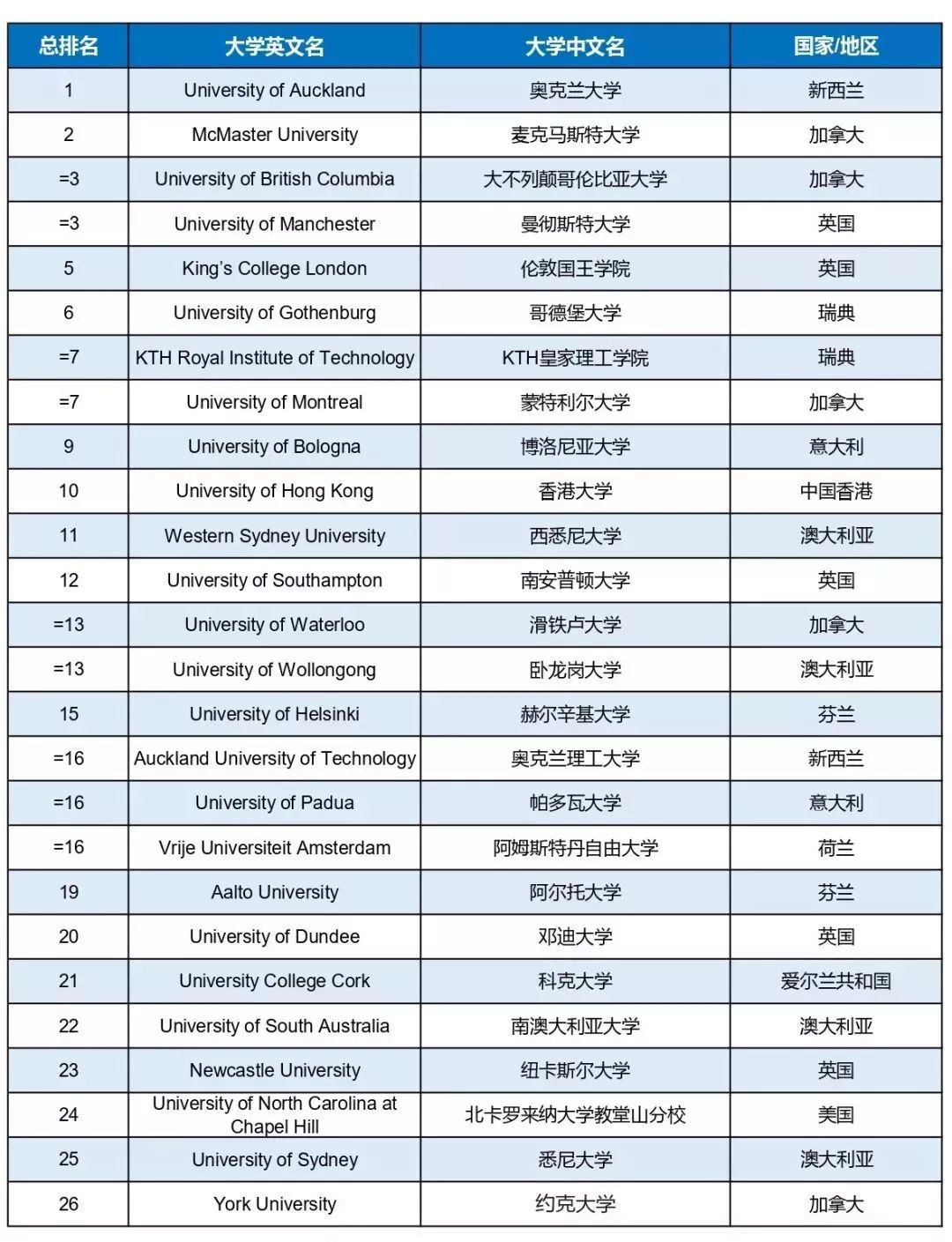 2024最新名气排名大揭秘：解读明星、品牌及社会事件的影响力