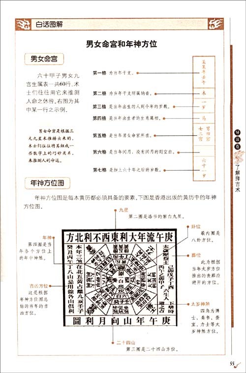 神煞最新查发：传统命理学与现代科技的碰撞与融合