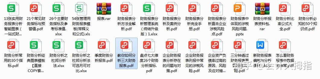 财务报表分析最新解读：洞悉企业经营关键，把握投资机遇