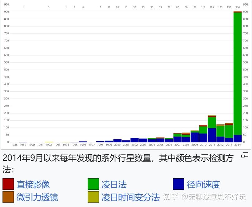 探索宇宙奥秘：最新的发现的星球及其引发的科学猜想