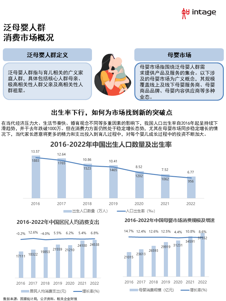 完儿最新动态：深度解析及未来趋势预测