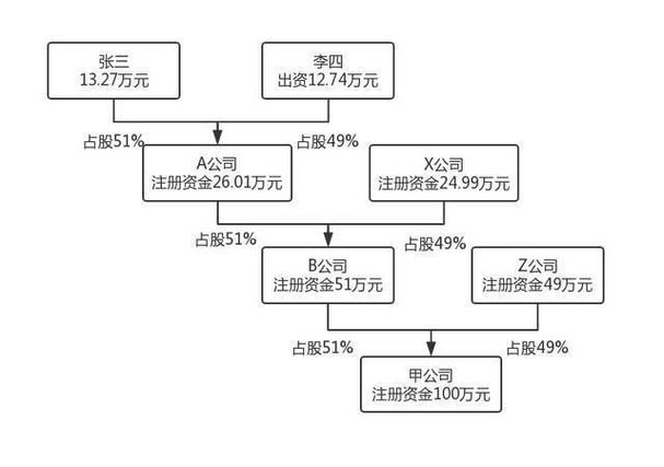 金科股份最新动态：深度解析财务状况、发展战略及未来挑战