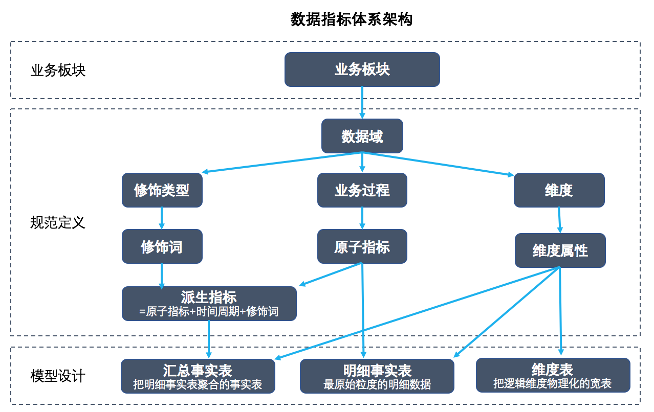 学科排名最新：2024年中国高校学科实力变迁及未来展望