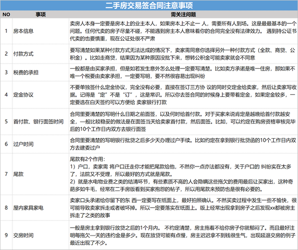 潮安二手房最新消息：价格走势、区域分析及投资建议