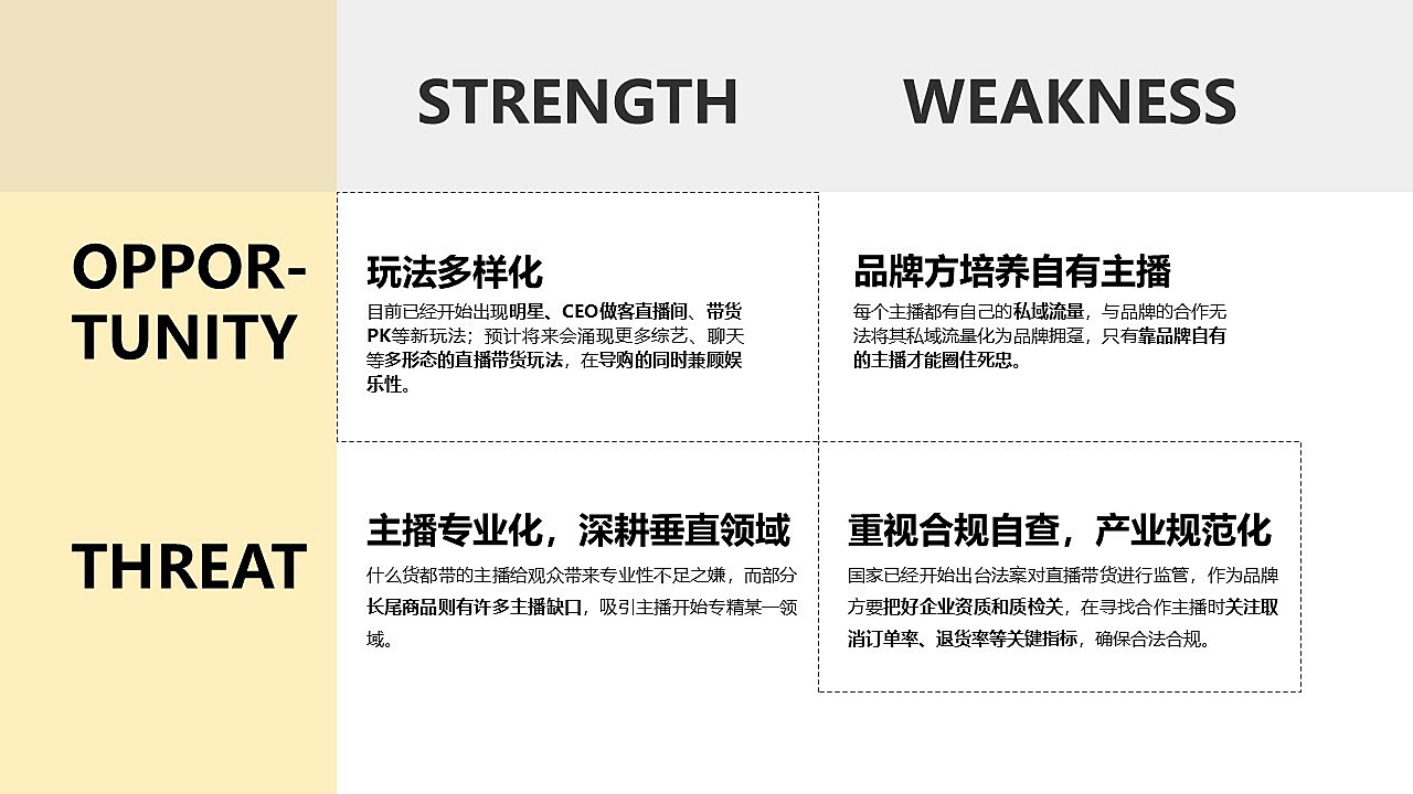 2019最新直播大盘点：技术革新、商业模式及未来趋势深度解析