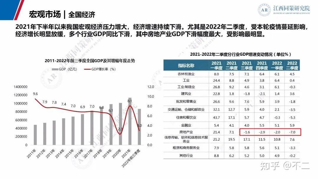 宁乡楼市新动态：深度解读最新楼盘价格及未来走势