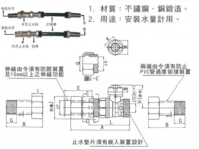 解读水表最新国标：技术升级、市场变革与未来展望