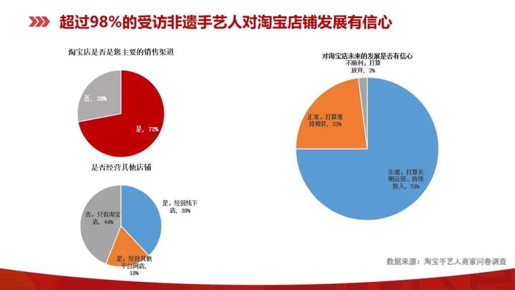 2023年末最新潮流梗盘点：从爆火出圈到走向没落，解读网络文化新风向