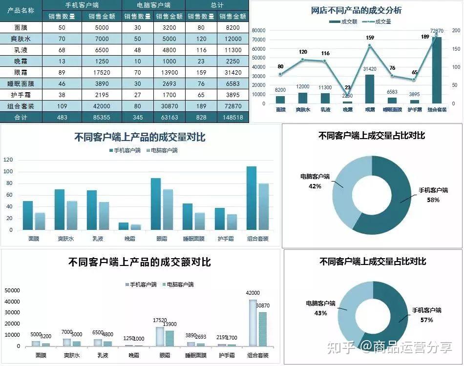 淮南掌上公交最新版本下载指南：功能详解与实用技巧