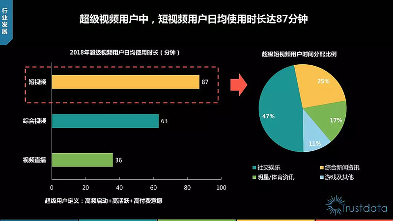 视频网友最新视频：解读网络热点背后的社会心理与传播规律