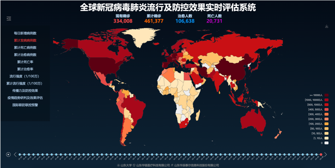 美国疫情最新情况：分析危机、探讨发展趋势