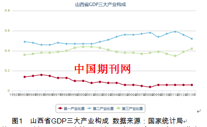 山西最新确诊病例分析：疫情防控形势及未来展望