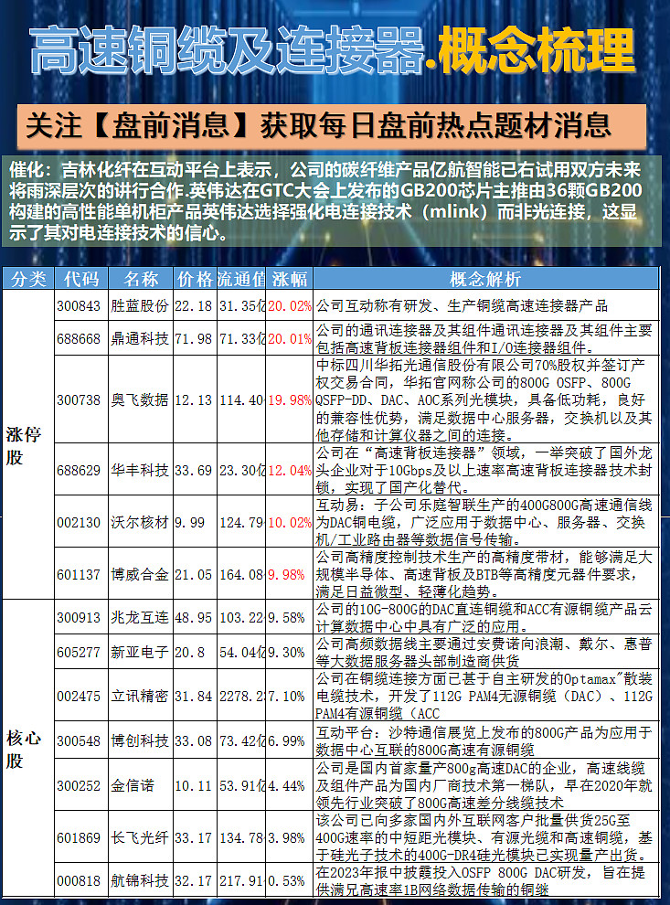 深度解析：最新旧铜价走势及市场分析，未来趋势预测