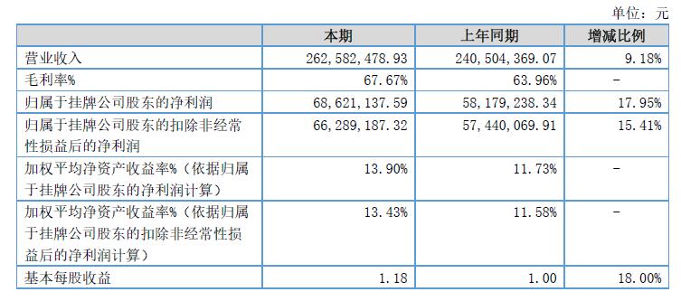 北京回信阳最新信息：运输方式、价格导论及旅行建议