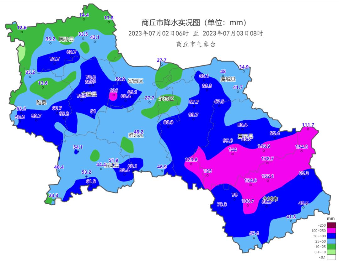 商丘最新天气预报：未来一周天气趋势及生活影响预测