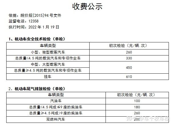 2024最新车辆年检政策解读：流程、费用及注意事项详解