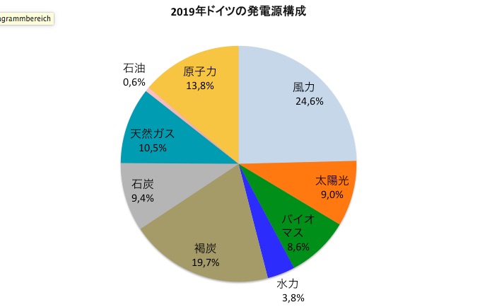 德州供暖最新通知：供暖时间、费用及相关政策解读