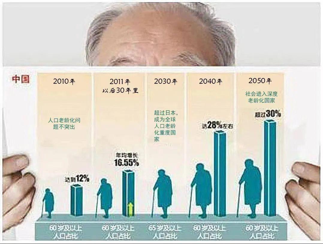 深度解析最新死亡报告：数据解读与未来趋势预测