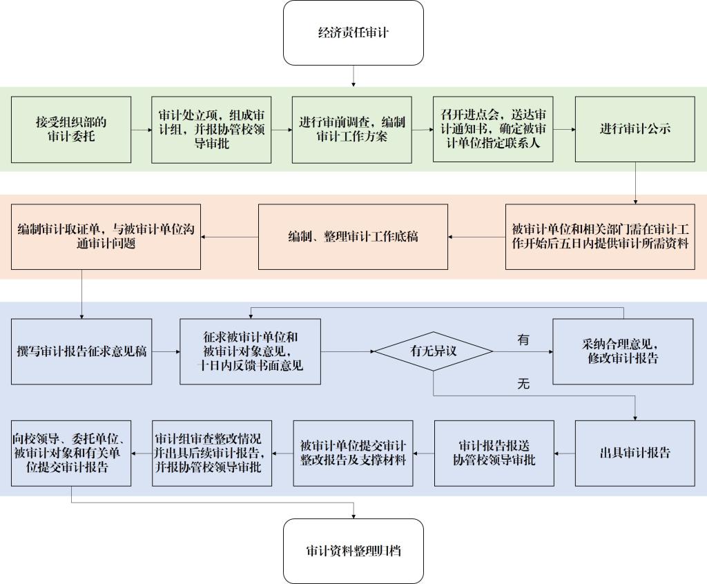 深度解读青岛最新控规：城市发展蓝图与未来挑战