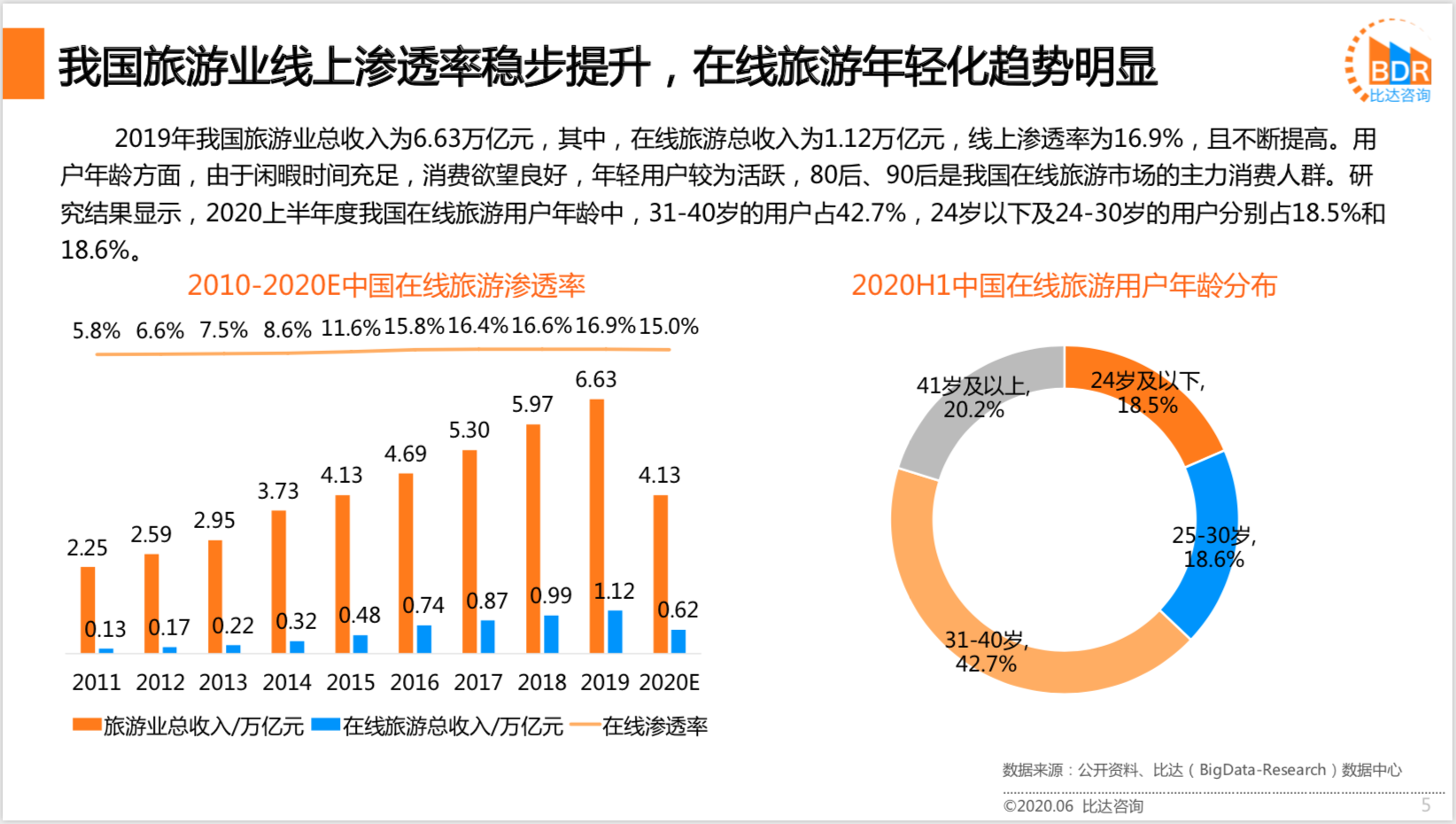 中秋十一假期最新通知：出行安排、政策解读及假期趋势预测