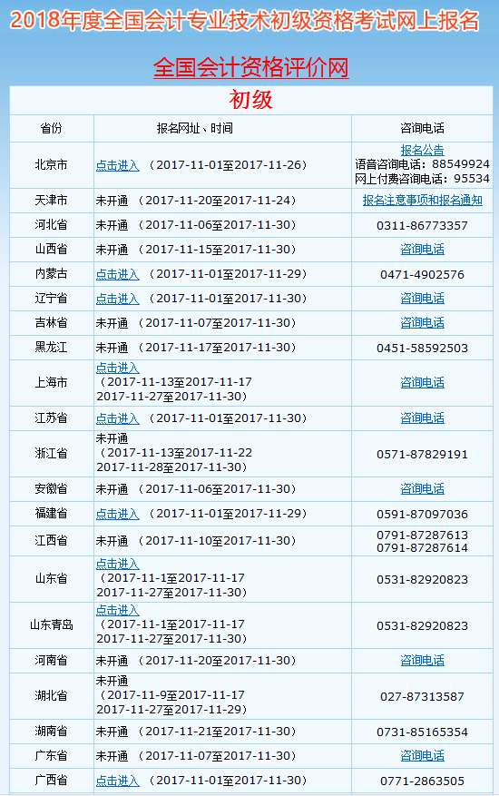 江苏初级会计最新政策解读：考试报名、教材变化及未来趋势