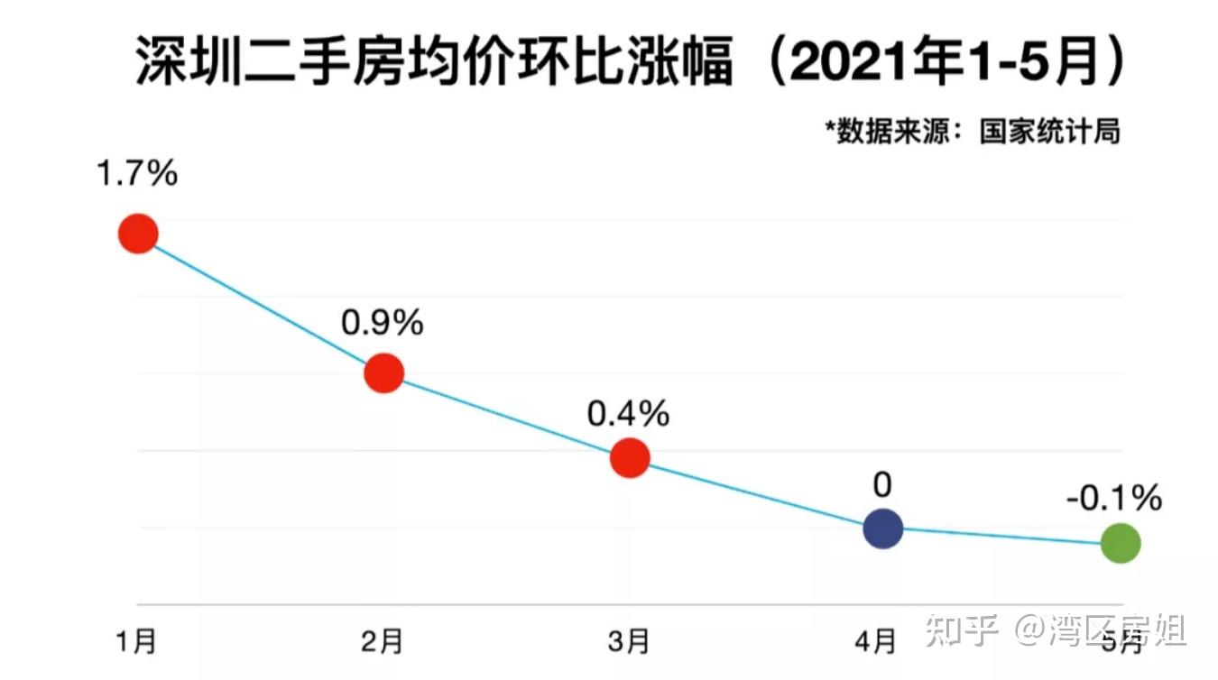 韶关2019年房价最新价格分析：区域差异、市场走势及未来预测