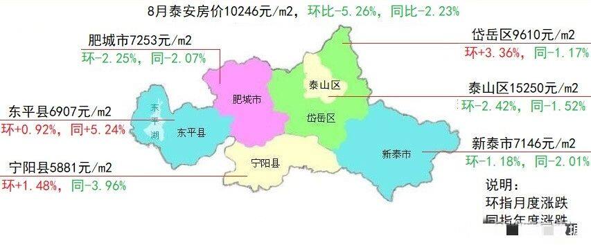 黄梅最新房价深度解析：区域差异、市场趋势及未来走势预测