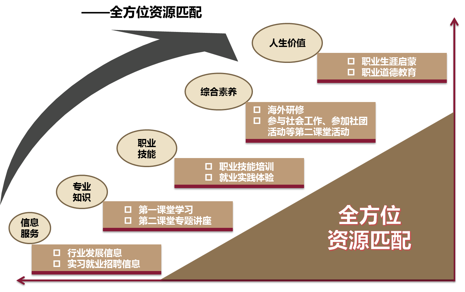 宾大最新图片：校园风光、学术盛景与未来展望