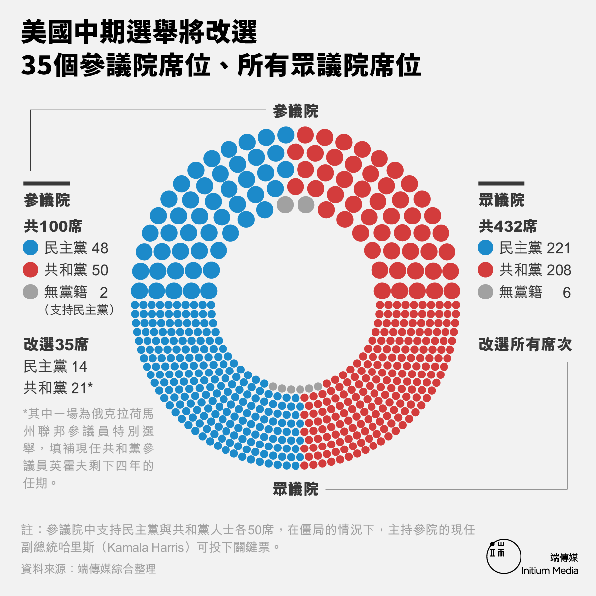 美国今天最新大选结果：关键州计票胶着，中期选举影响深远