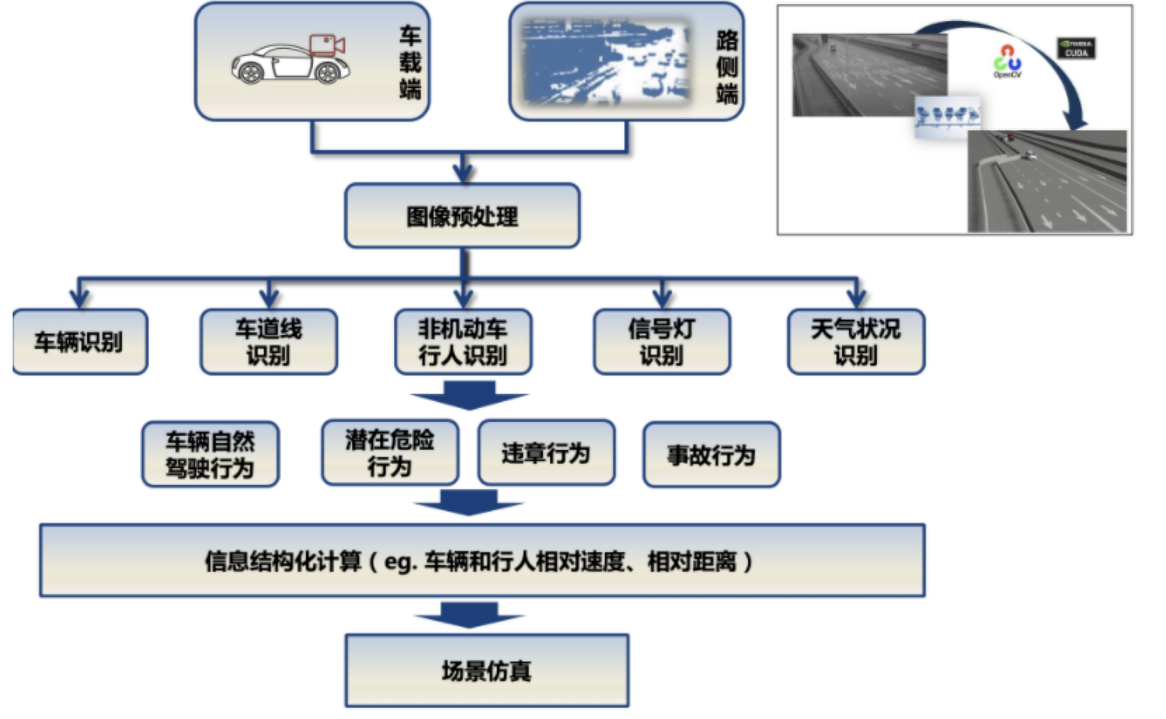 深度解析最新宝马X系列：设计、性能与未来展望