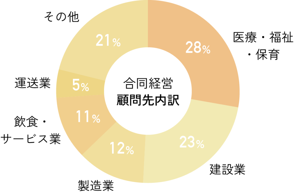 温州社保最新基数深度解析：2024年缴费基数调整及影响