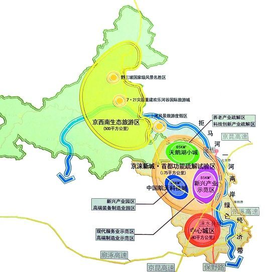 涞水京涞新城最新进展：规划、建设、配套及未来展望