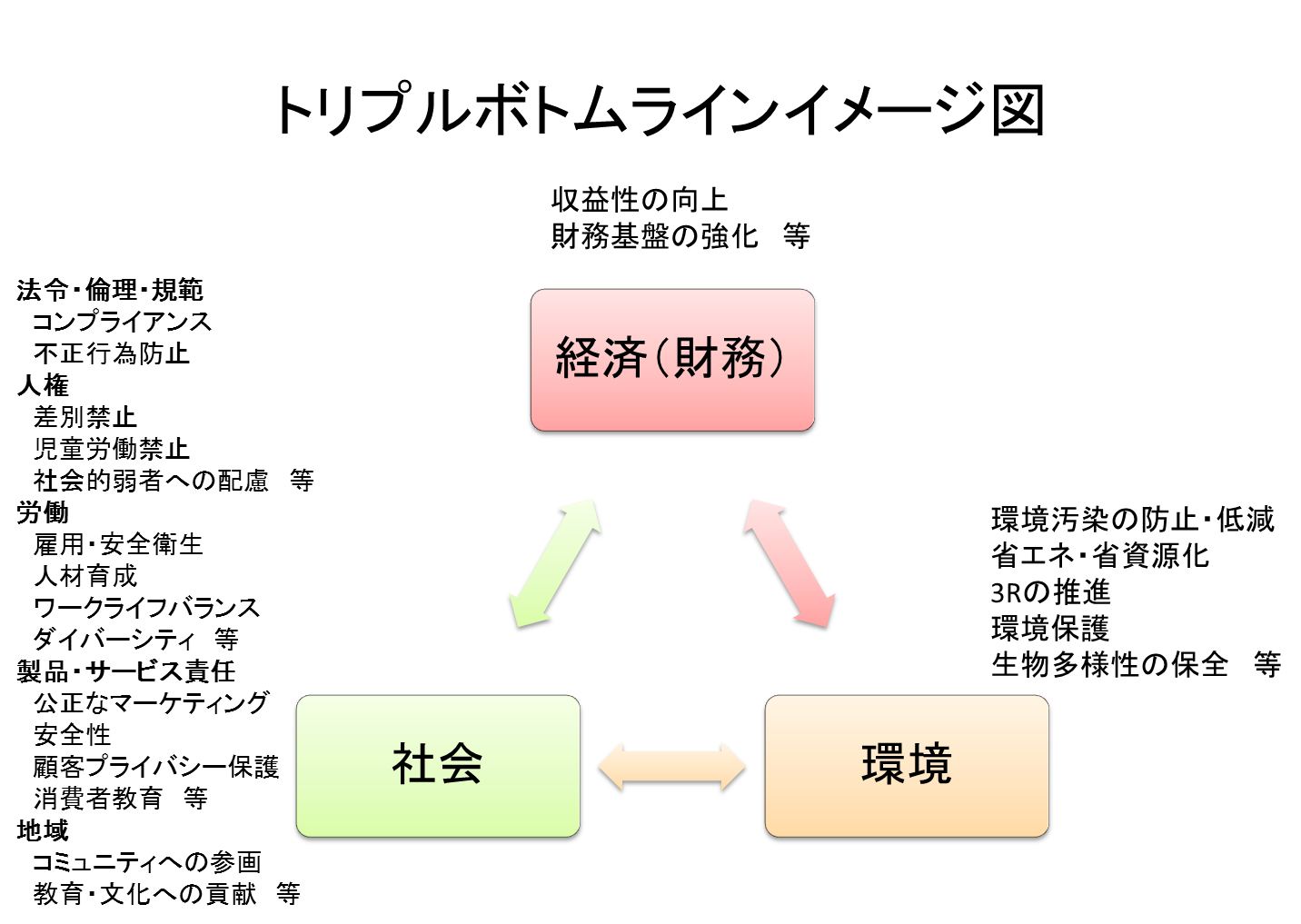 烈火狂龙 第52页