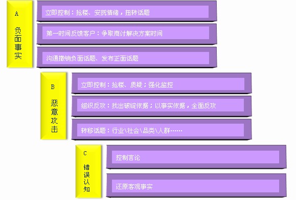 最新网红分手事件深度剖析：从网络舆论到情感危机