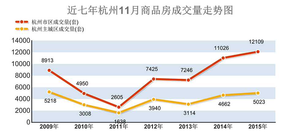 杭州租房最新事件：政策调整、市场波动与未来展望