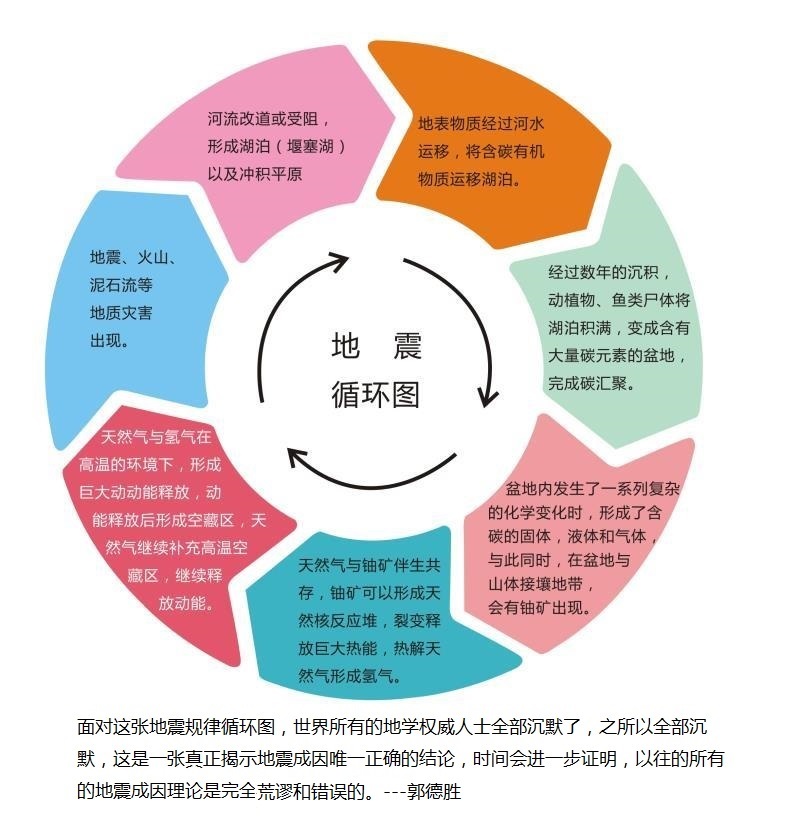 抚顺地震最新消息：风险评估、应急预案及未来防震减灾策略