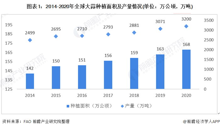 国际贸易 第3页