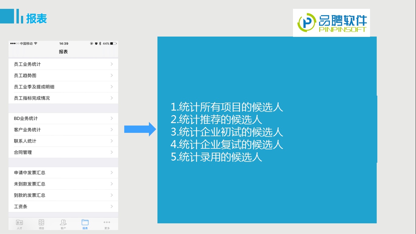 2024年最新的招人软件盘点：效率提升与潜在风险并存